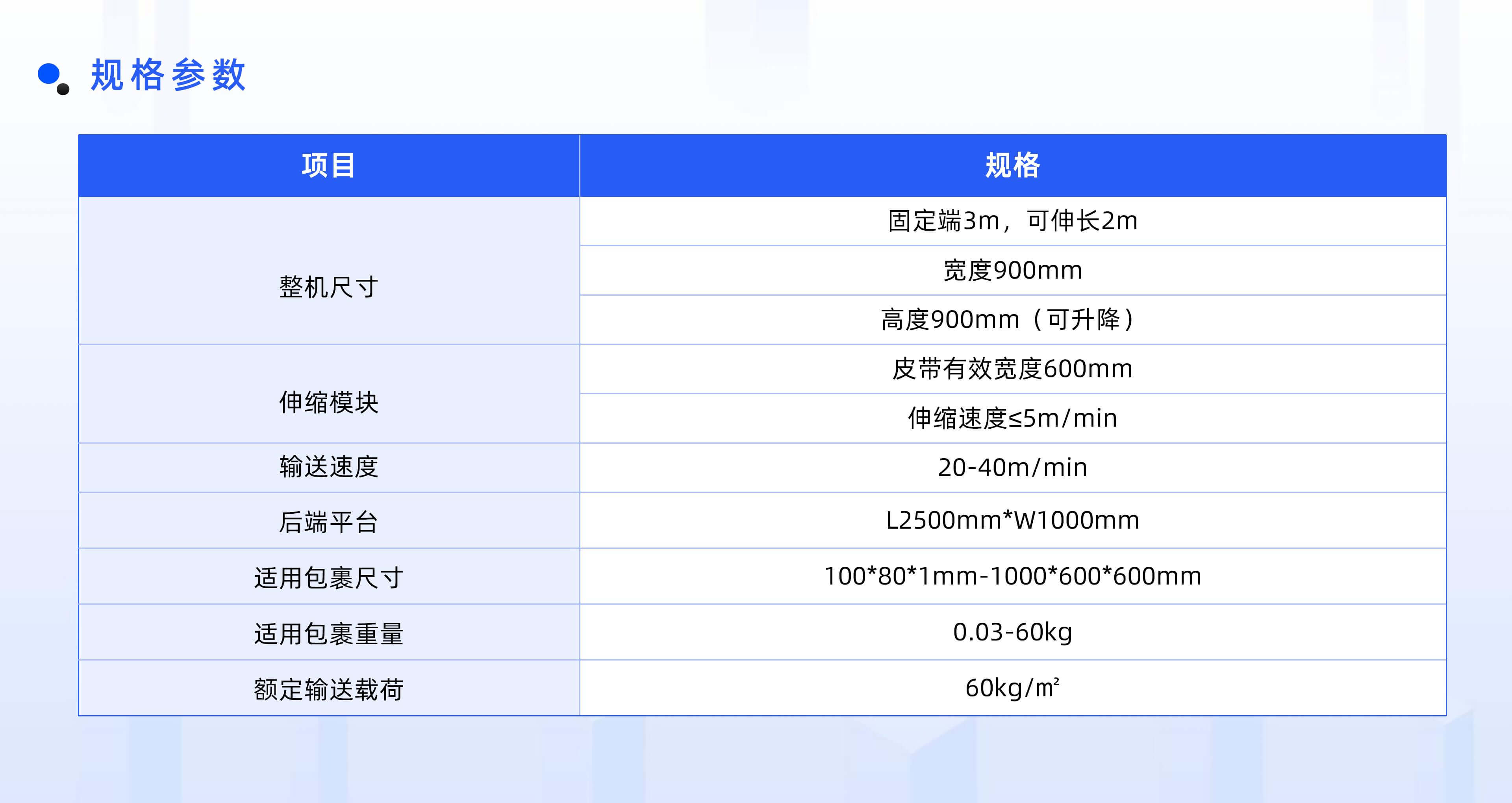 william威廉中文官网官网物流自动化产品线板块规划布局 (2)_06.jpg
