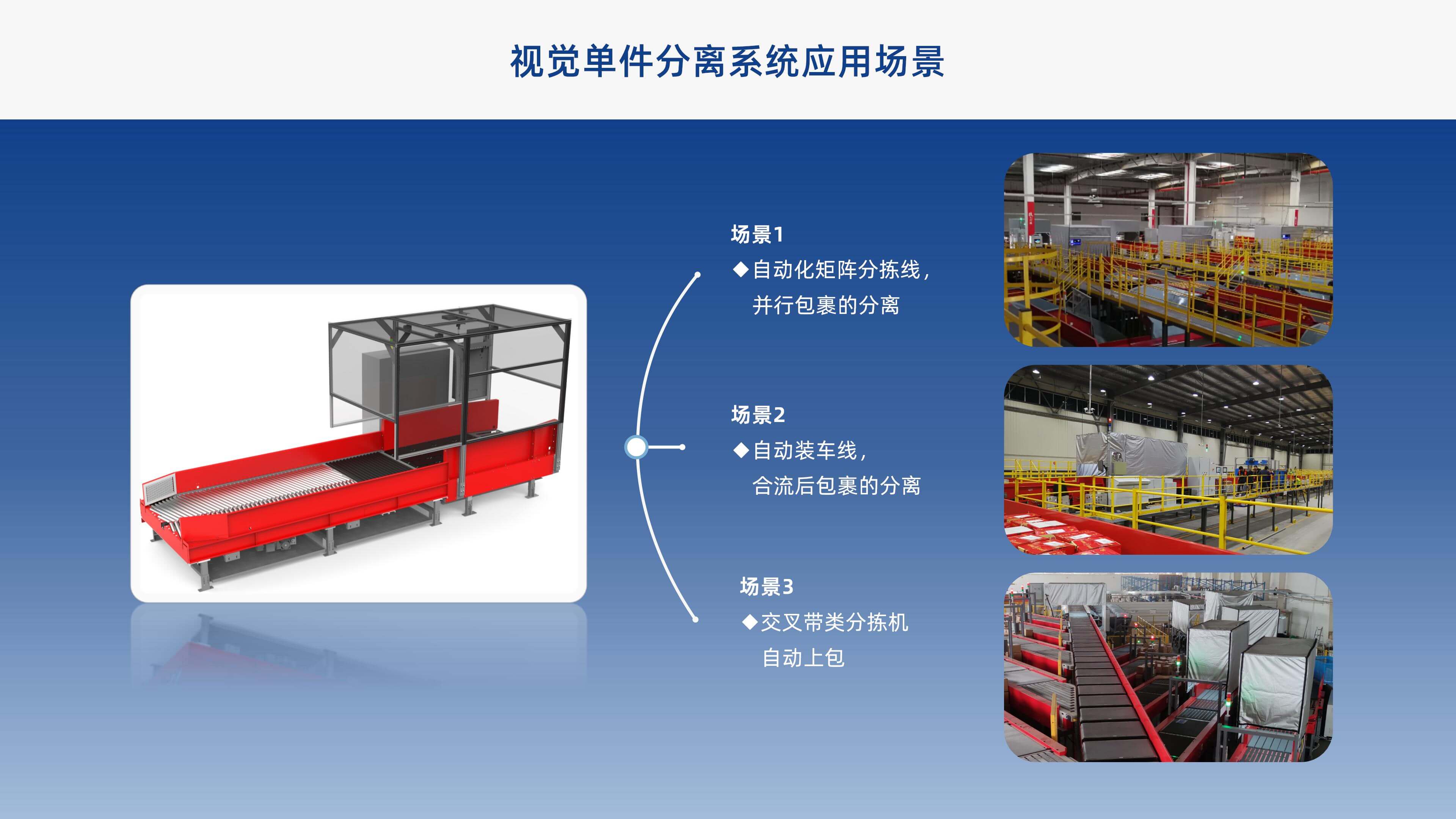 william威廉中文官网视觉单件分离产品介绍 李茜_03.jpg