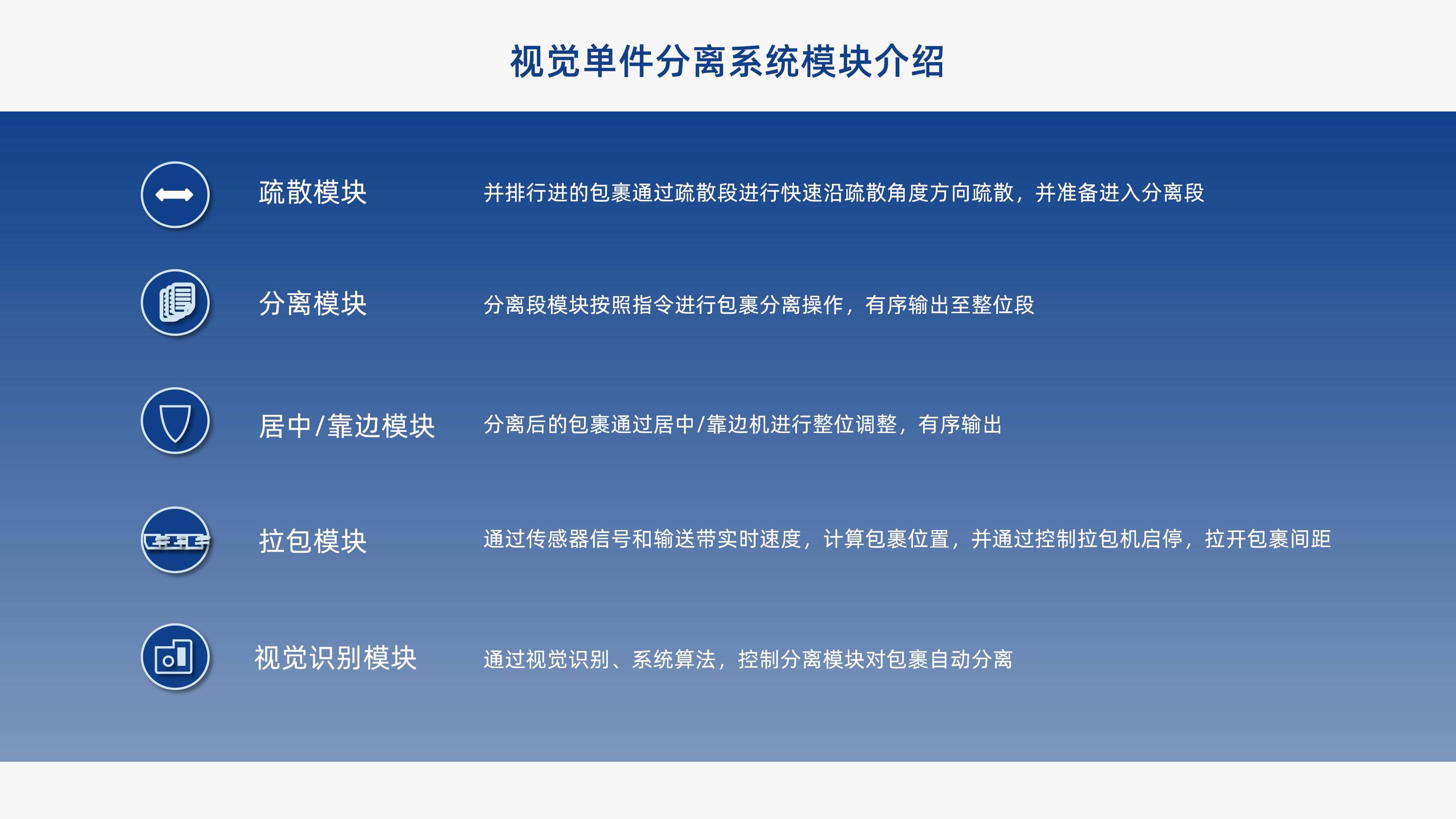 william威廉中文官网视觉单件分离产品介绍 李茜_07.jpg