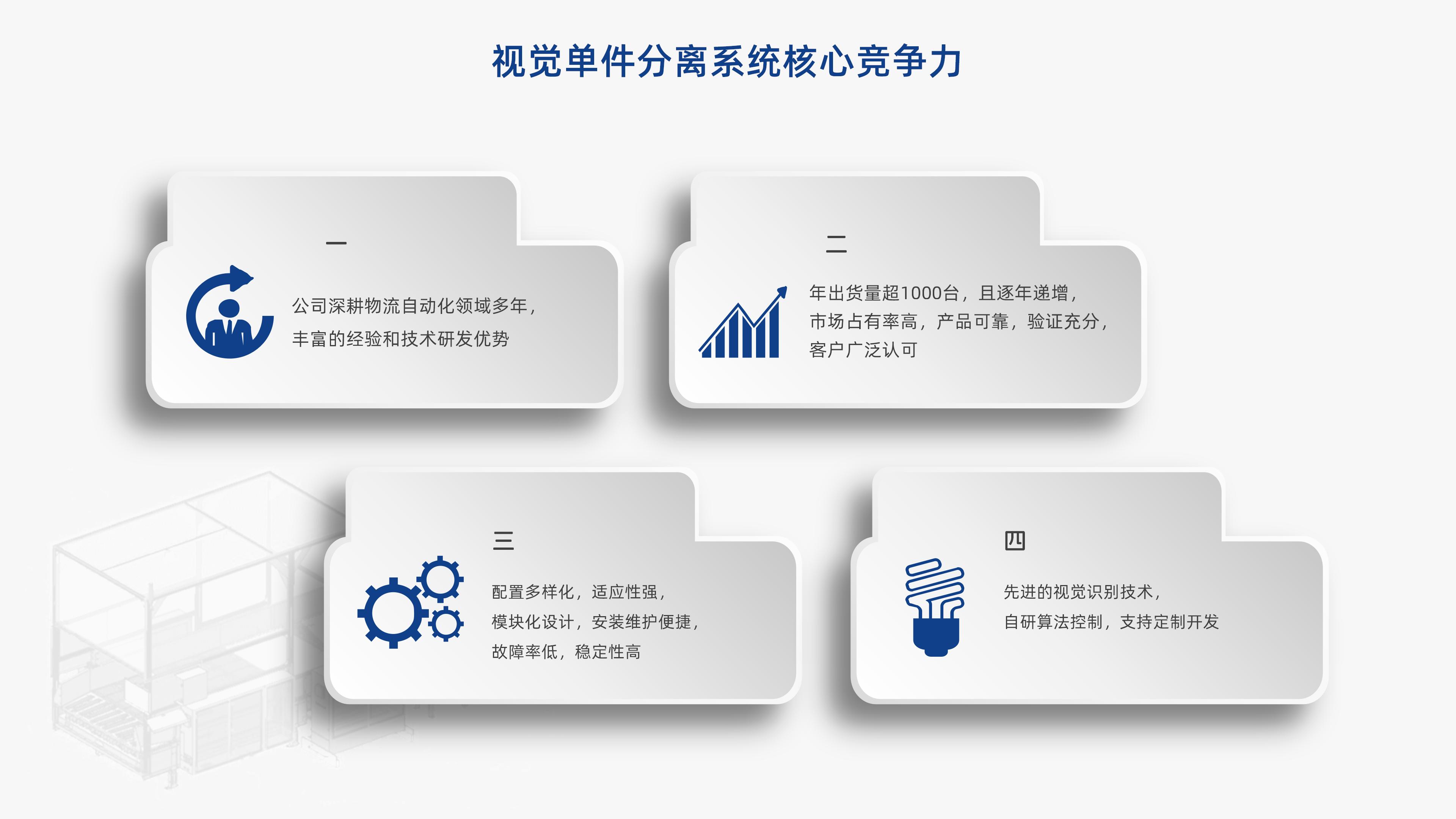 william威廉中文官网视觉单件分离产品介绍 李茜_12.jpg